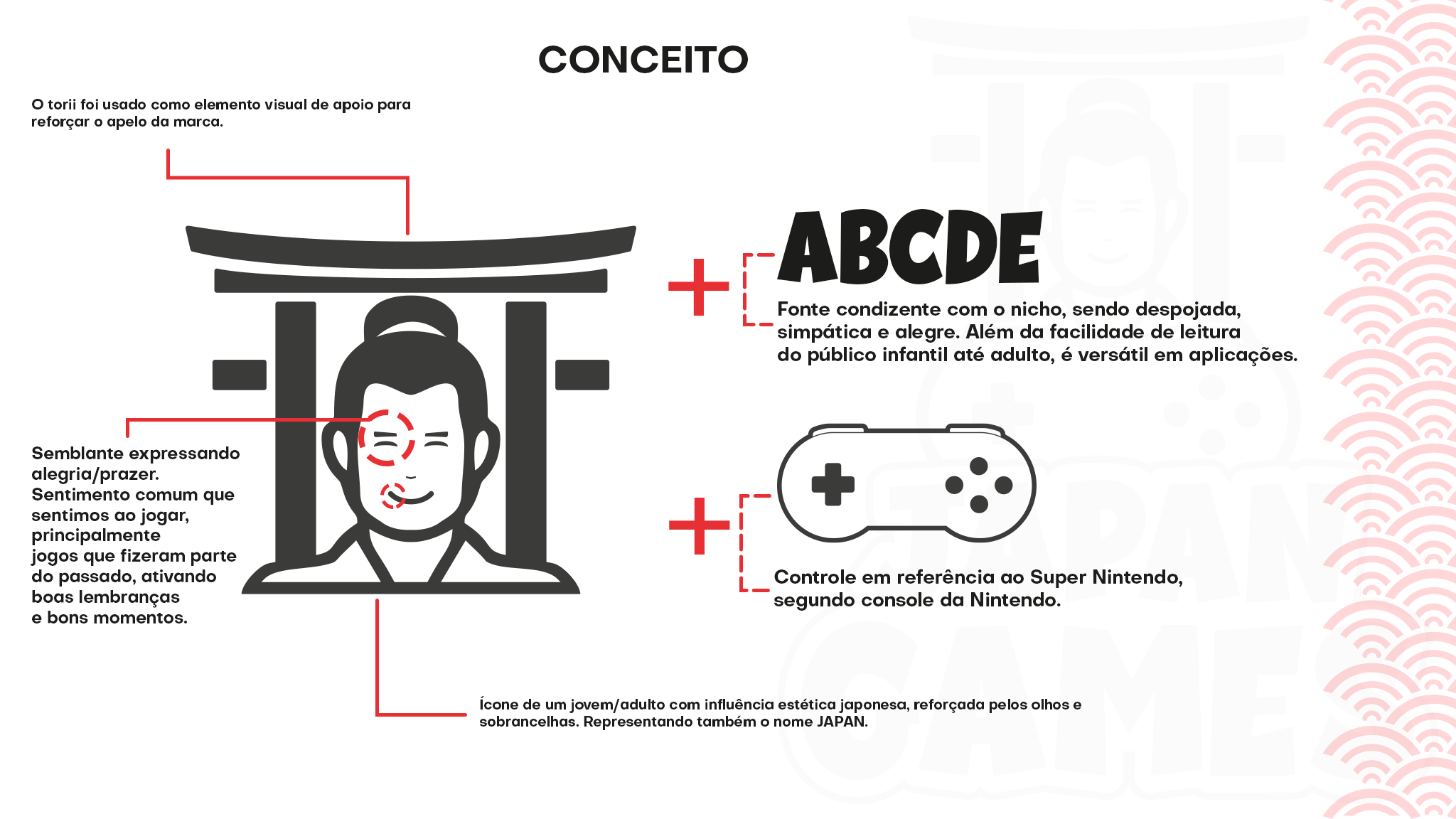 01 - Japan Games - Conceito