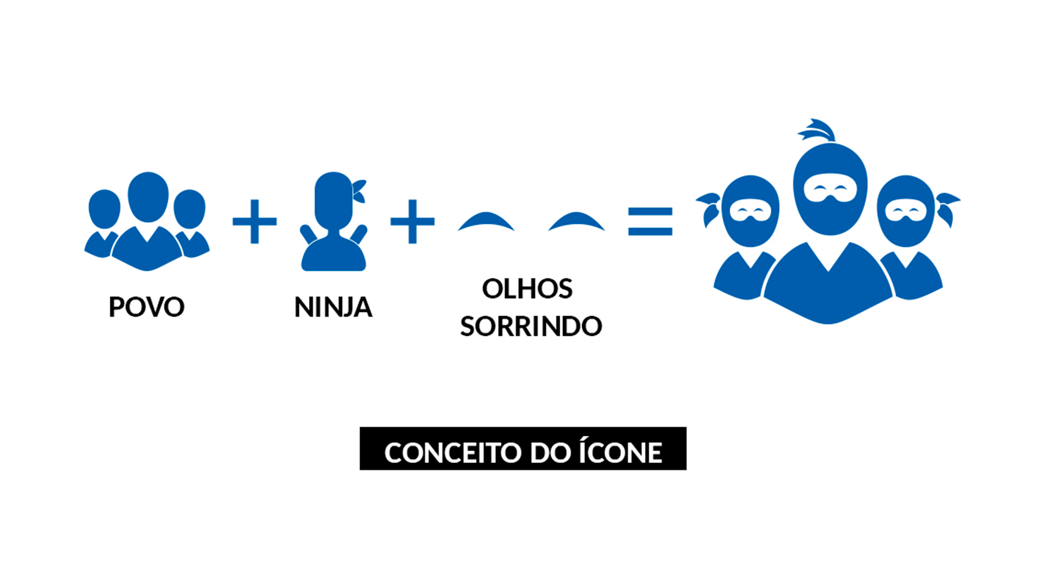 Povo Ninja - Conceito